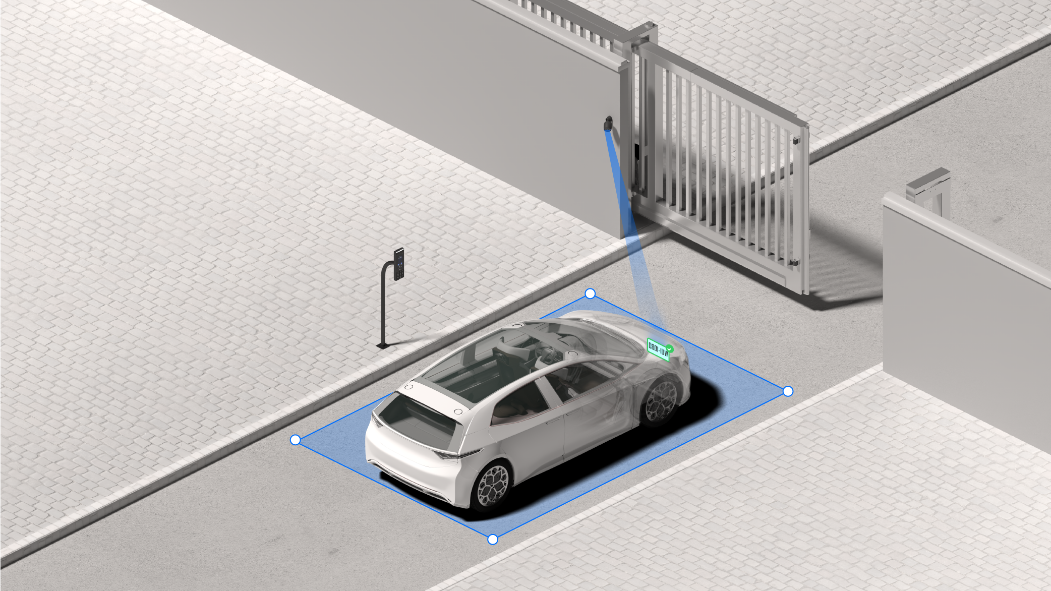 Illustration of a car in the ANPR camera detection zone at a gated entrance